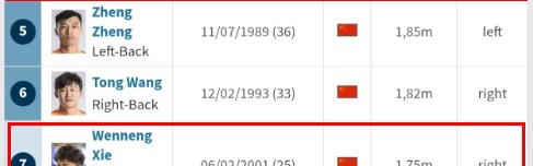 九州体育平台-德转更新泰山队35人名单，新外援号码确定，谢文能彭啸换号码